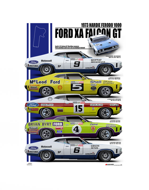 MOTORSPORT PRINT 1973 XA FALCON GT - A2