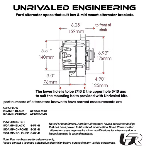 BRACKET SET ALTERNATOR CLEVELAND LOW-MOUNT BILLET BLACK - UNRVLD