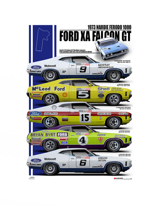 MOTORSPORT PRINT 1973 XA FALCON GT - A2