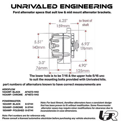 BRACKET SET ALTERNATOR CLEVELAND LOW-MOUNT BILLET BLACK - UNRVLD